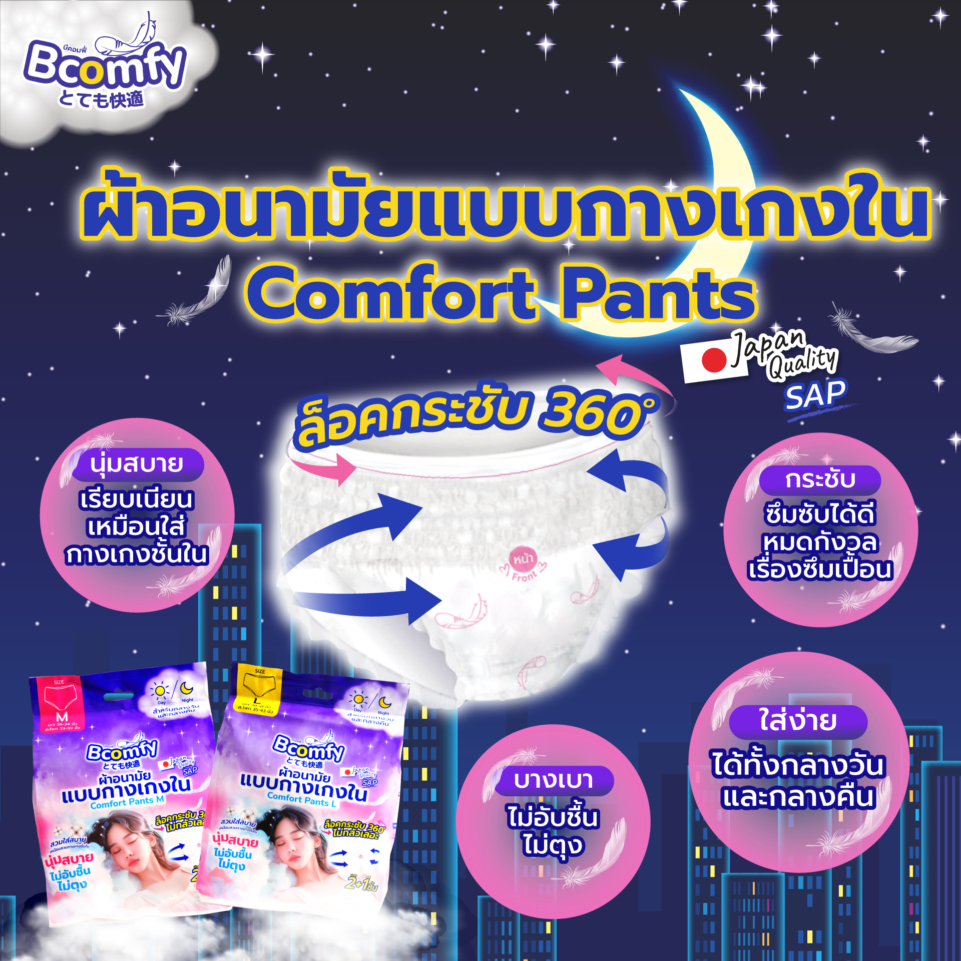 Bcomfy บีคอมฟี่ ผ้าอนามัยแบบกางเกงใน Comfort Pants - Image 4