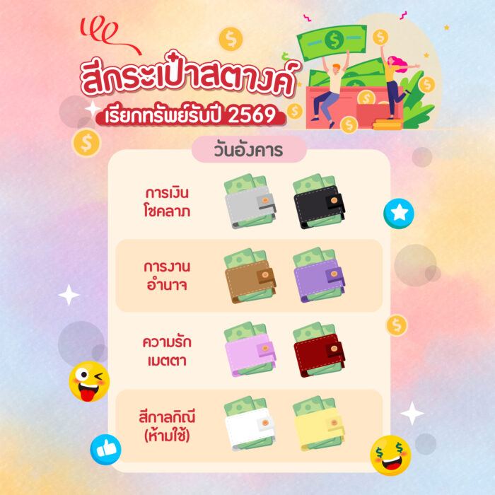 03-Content-สีกระเป๋ามงคลประจำวันเกิด-2569-30.12.25