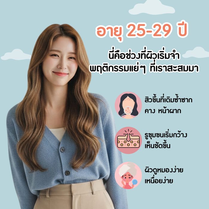 วัย 20 ปลาย (อายุ 25-29 ปี) : ช่วงที่ผิวเริ่มจำพฤติกรรมแย่ๆ