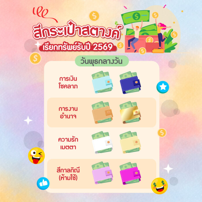 04-Content-สีกระเป๋ามงคลประจำวันเกิด-2569-30.12.25