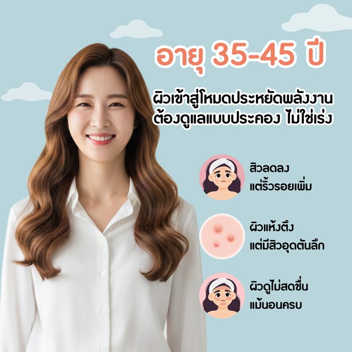 วัย 30 ปลาย (อายุ 35-45 ปี) : ผิวเข้าสู่โหมดประหยัดพลังงาน