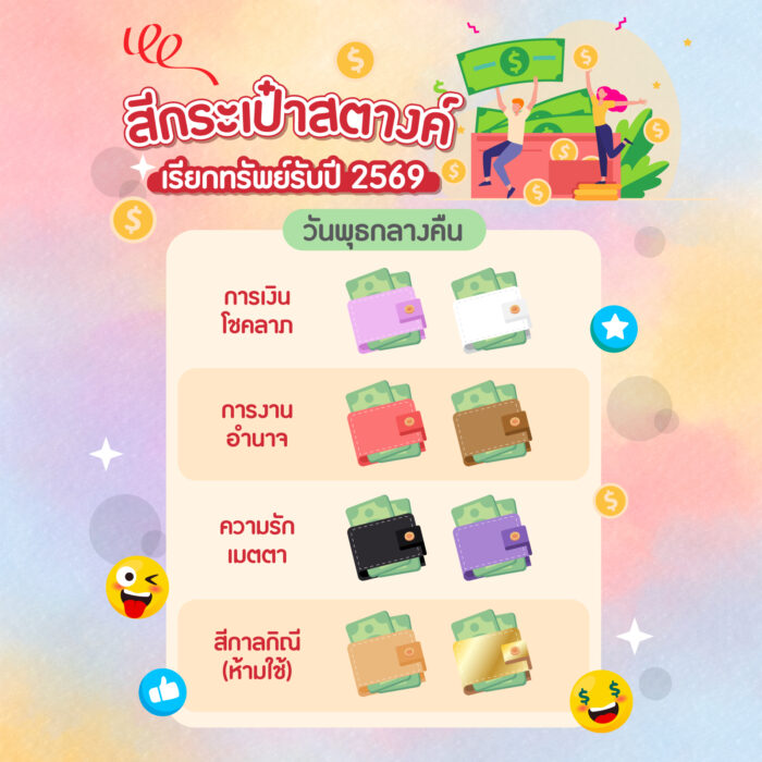 05-Content-สีกระเป๋ามงคลประจำวันเกิด-2569-30.12.25