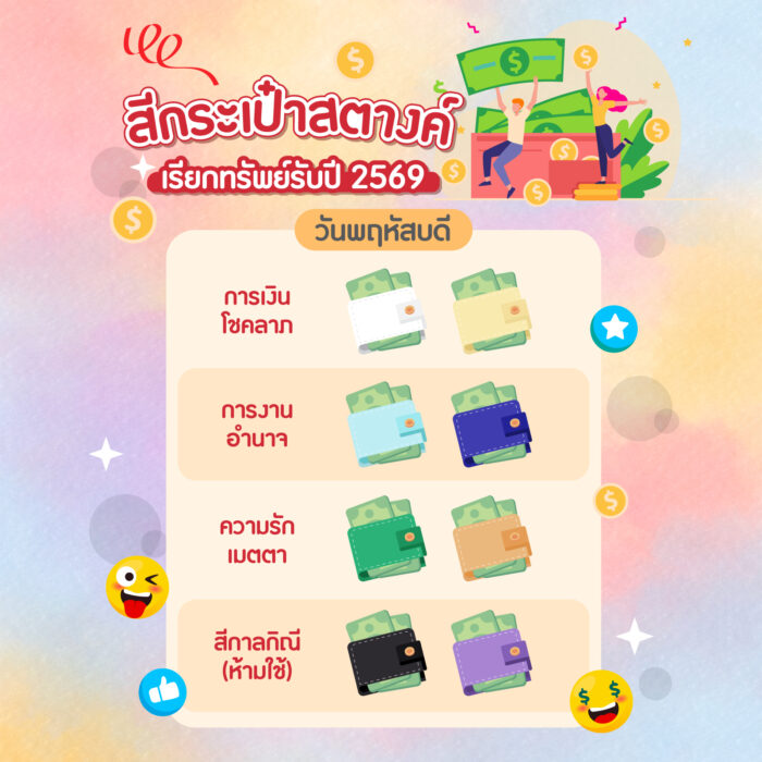 06-Content-สีกระเป๋ามงคลประจำวันเกิด-2569-30.12.25