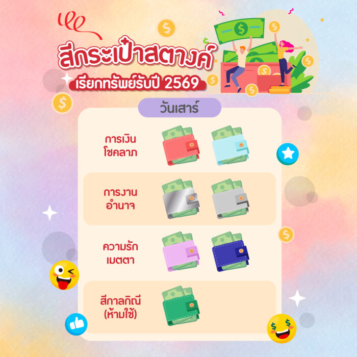 08-Content-สีกระเป๋ามงคลประจำวันเกิด-2569-30.12.25