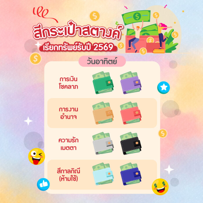 09-Content-สีกระเป๋ามงคลประจำวันเกิด-2569-30.12.25