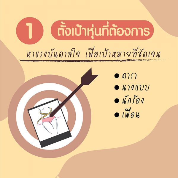 5 วิธีลดน้ำหนัก ฉบับคนมีเวลาน้อย