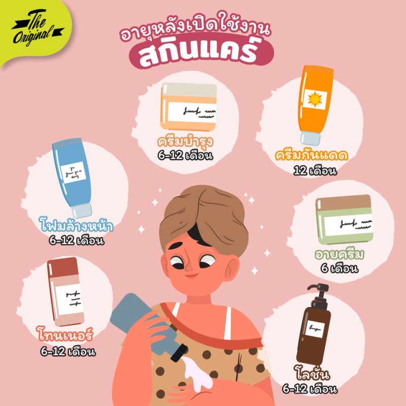 เช็คอายุสกินแคร์-สกินแคร์